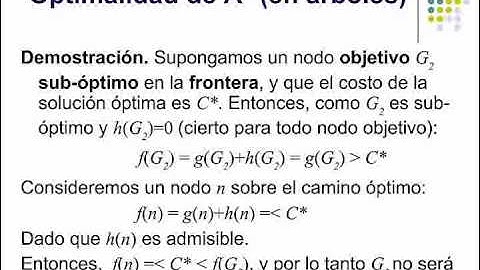 Teorica_U1_A_Capitulo-04_Busqueda-Informada