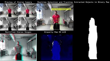 Realtime Obstacle Detection and Distance Estimation  in Matlab