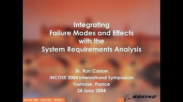 SRA7 Integrating FMEA with SRA - 2004 - Ron Carson