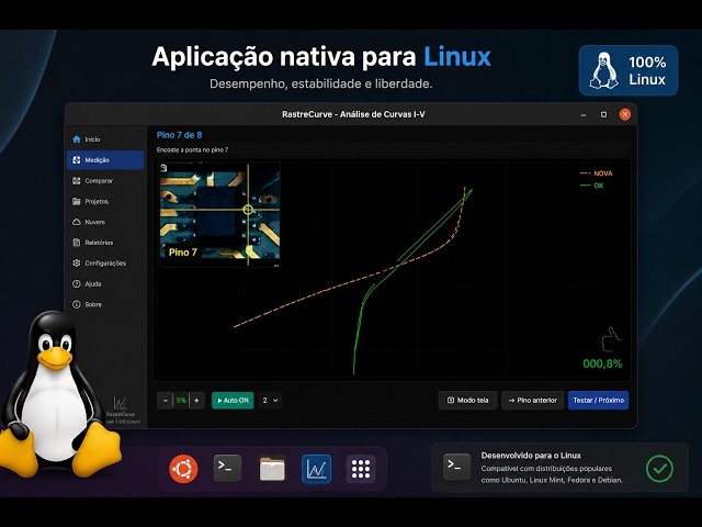 Versão do software 2Plus e Lite para Linux