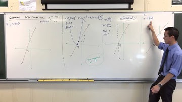 Basic Graphing Transformations (3 of 4: Squares & Reciprocals)