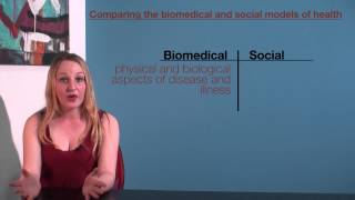 Defining Social and Medical Models of Health, Key Components of Social and Medical Models of Health, and Comparison of Social and Medical Models of Health.
