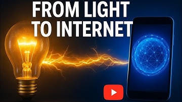 The Power of Innovation: From Light Bulb to Internet 🌍✨