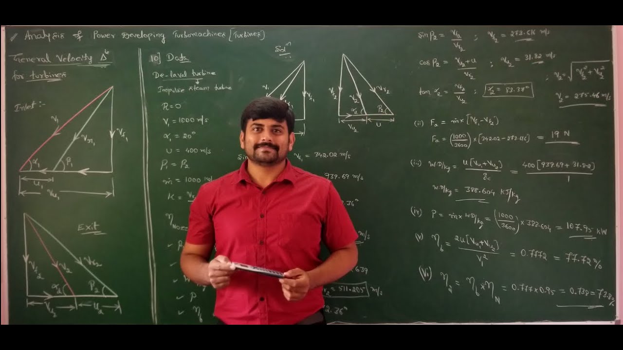 Lecture 9 - Problems on general analysis of turbines: #2 - Module 2 - Turbomachines by GURUDATT.H.M.