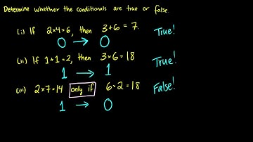 Discrete Mathematics Conditional Examples