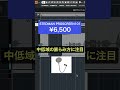 高級ポップガード ISOPOP 試してみたら宅録に最適だった #歌ってみた #ボーカルMIX #DTM