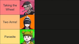 Hundred Line 1st Scenario Extreme & Despair Tier List