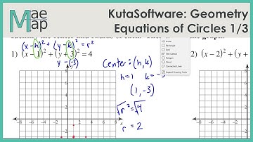 KutaSoftware: Geometry- Equations Of Circles Part 1