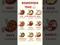 How Long Does Food Stay in Your Stomach?