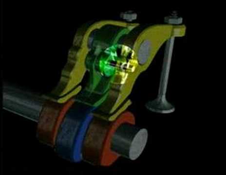 How does the Honda VTEC Works