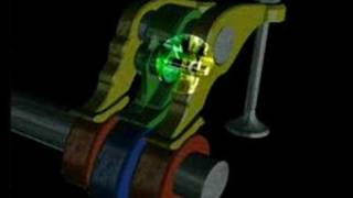 How does the Honda VTEC Works