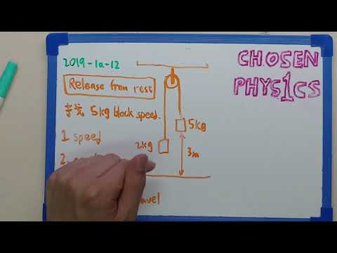 2019 DSE Physics 解卷 MC12