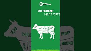 Different Meat Cuts | https://onlinemeatshop.com/ screenshot 2