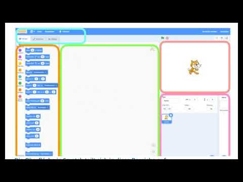 1. Die Oberfläche in Scratch