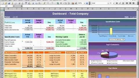 SAP Business One Product Demo - Reporting and Administration