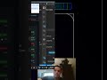 Bitcoin &amp; Gold Trading Strategies: Unlock Consistent Profits! #shorts