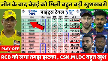 IPL Points Table 2022 Today | RCB vs CSK After Match Points Table | Csk vs Rcb Live | Points Table
