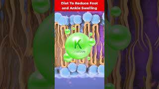 Can Your Diet Help Reduce Foot and Ankle Swelling? #FootHealth #HealthyEating #Shorts