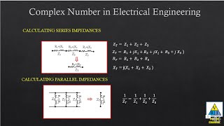 Complex Number Calculation in Excel screenshot 4
