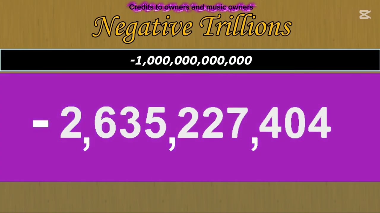 Numbers negative infinity to absolute infinity (my version V1)