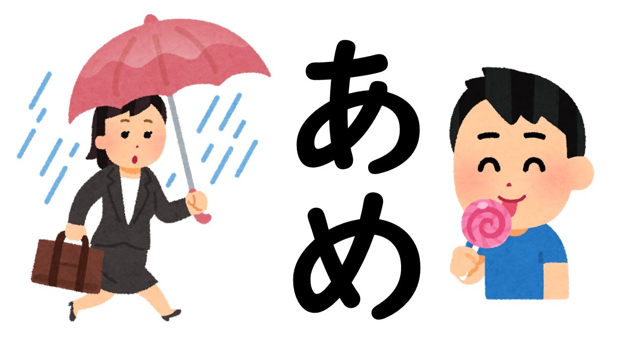 Japanese double meaning words for Exam|二つ以上の意味を持つ言葉|日本語力を上げるために学びましょう ...