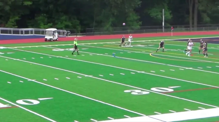 GK C/O 2020 Highlights