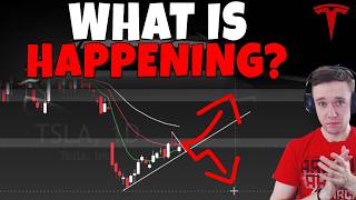 Stock Technical Analysis on TSLA, SPCX, PLTR, HOOD, MU, NBIS, IREN, CRWV