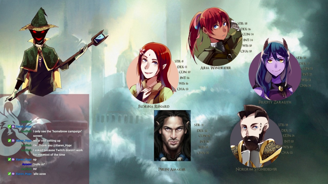 D&D homebrew campaign Part 2 YouTube