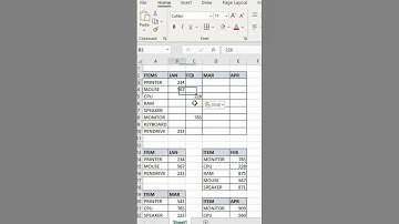 How to Consolidate data in Excel.  #exceltech #excel #exceldataanalytics #exceltips #exceltricks