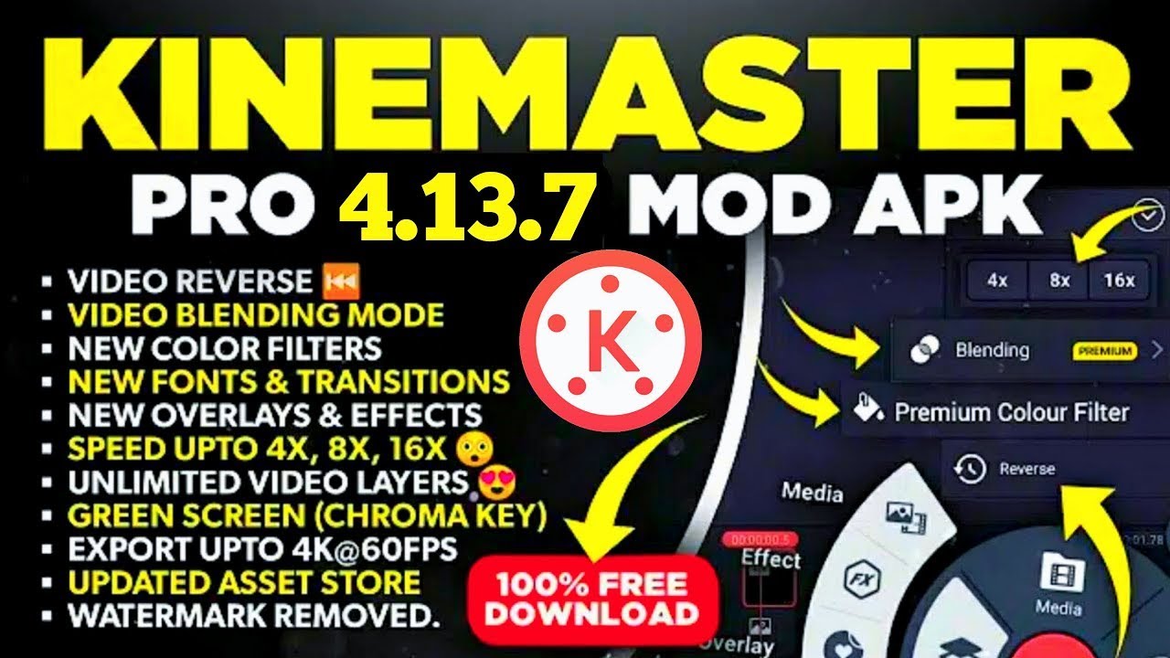 KineMaster Pro Apk Mod 4.13.7 2020 Latest Version By Information