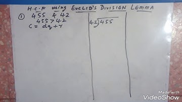 How to find HCF of two numbers using Euclid