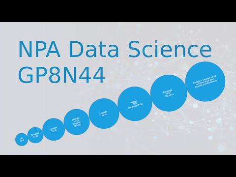 NPA Data Science - Getting logged in