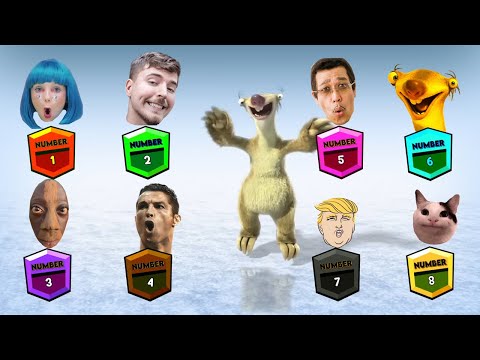Find Correct Head. Ice Age