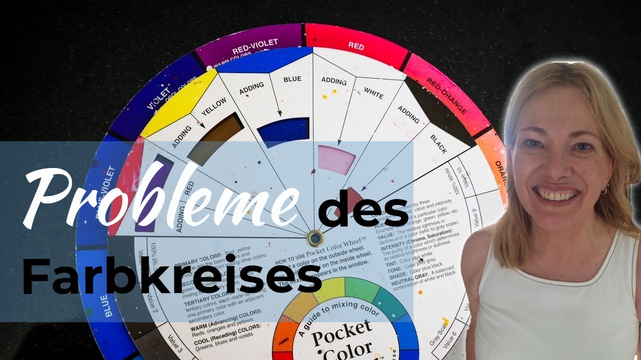Farbkreis erklärt - Warum Itten nicht recht hatte