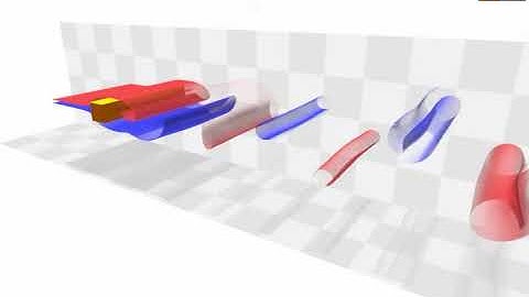 Smoke Visualization of a Flow around a Square Cylinder