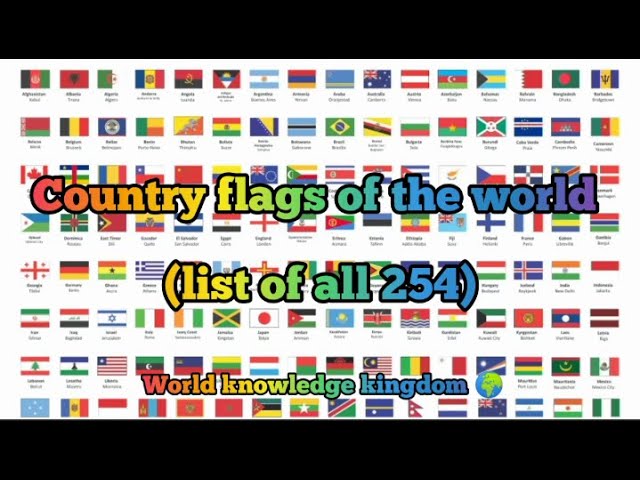 All Country Flags of the World