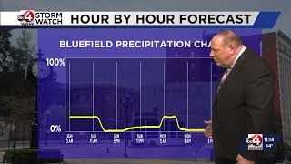 Jays 11 p.m. Weather for Saturday 08/22/26