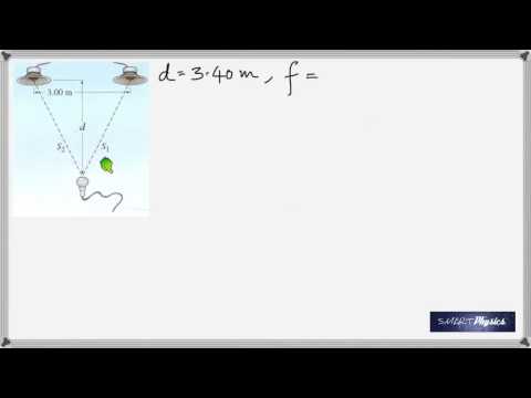 Problem on Interference of Sound