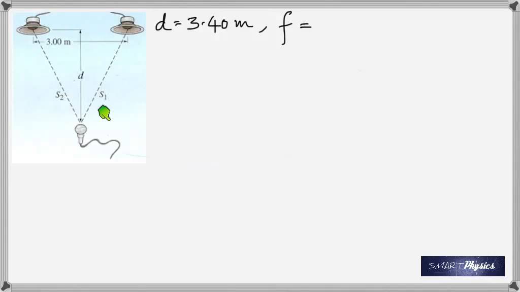 Problem on Interference of Sound - YouTube