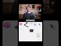 How the Hub and Spoke Funnel Turns Every Post Into More Revenue