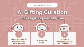 Malaysia's First AI-Powered Gift Curating App [Demo Video] screenshot 5