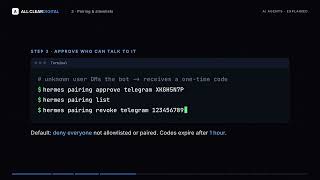 Information Connect Hermes Agent to Telegram, Discord, Slack or WhatsApp (Safely) News