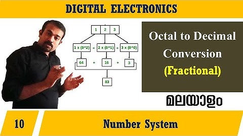 Lecture 10 – Octal to Decimal Conversion (Fractional numbers) മലയാളത്തിൽ – Digital Electronics