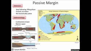 8. Prospective Basins - Extensional Tectonic settings