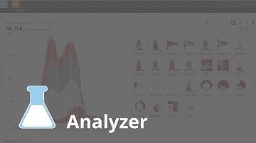Building a Scatter Plot Chart
