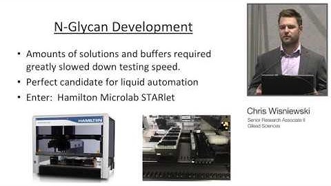 N-Glycan Automation Development using the Hamilton Microlab STAR