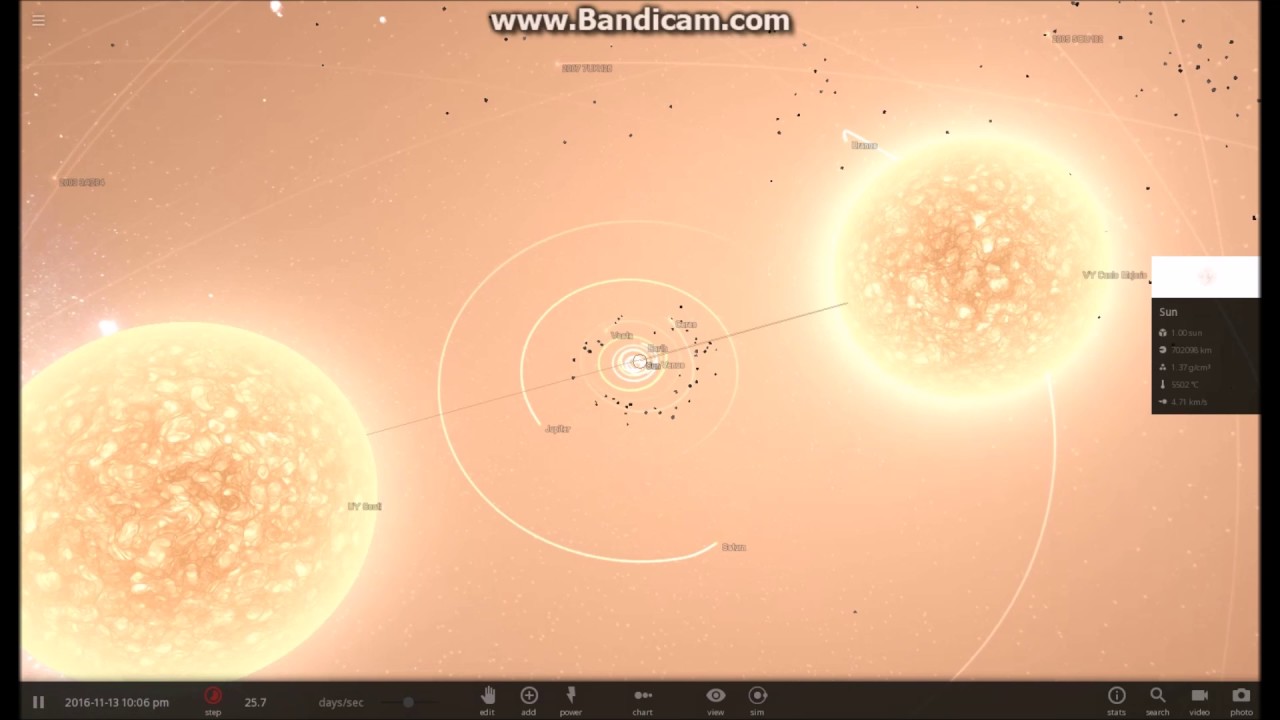 What If Uy Scuti And Vy Canis Majoris Enter The Solar System