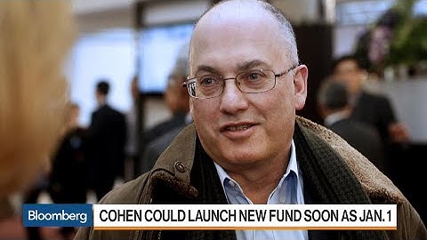 Steve Cohen