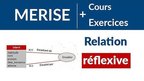 #10 La relation réflexive - MCD | MERISE - Cours et exercices corrigés