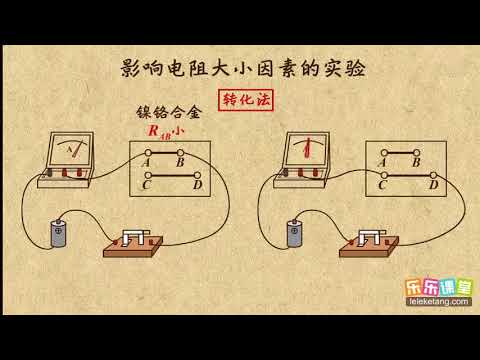 10影响电阻大小因素的实验  电压和电阻  中学物理